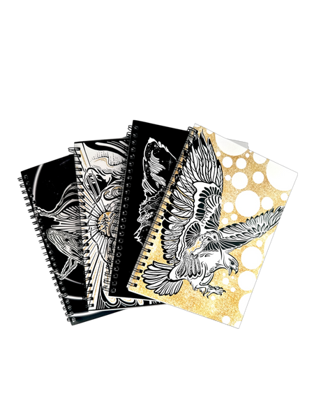 Notebooks – WildSlice